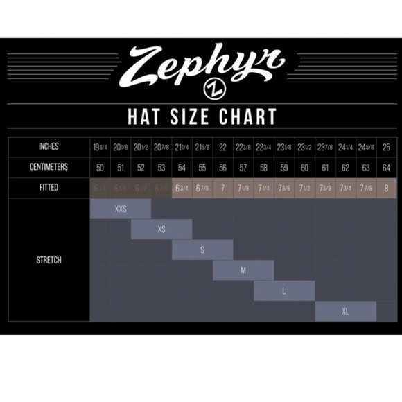 NHL Phoenix Coyotes Men's Zephyr Breakaway Cap - Picture 9 of 9